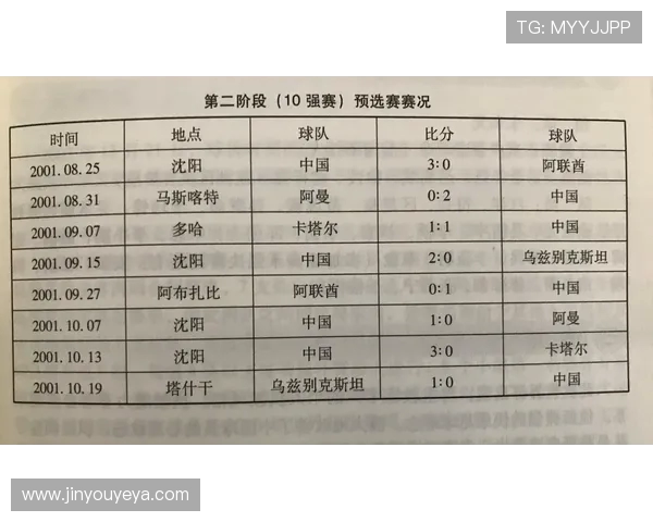 深圳乒乓球队在世界杯预选赛中以63分稳居积分榜首位 深圳乒乓球队在世界杯预选赛中以63分稳居积分榜首位