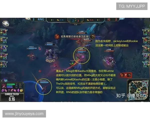 赛后复盘分析RNG与IG的团队配合与战术执行细节 赛后复盘分析RNG与IG的团队配合与战术执行细节