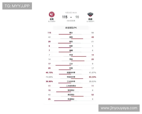 奇才与老鹰季后赛对决深度分析及关键球员表现预测