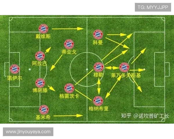 巴萨与拜仁对决水位分析及投注建议全面解读