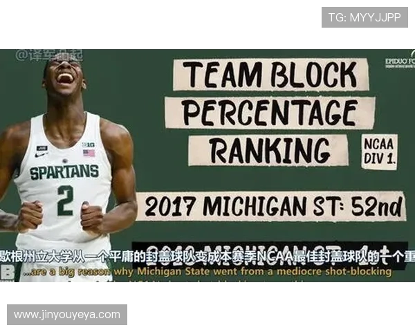 德阿隆福克斯的崛起与未来展望：一位篮球新星的成长之路