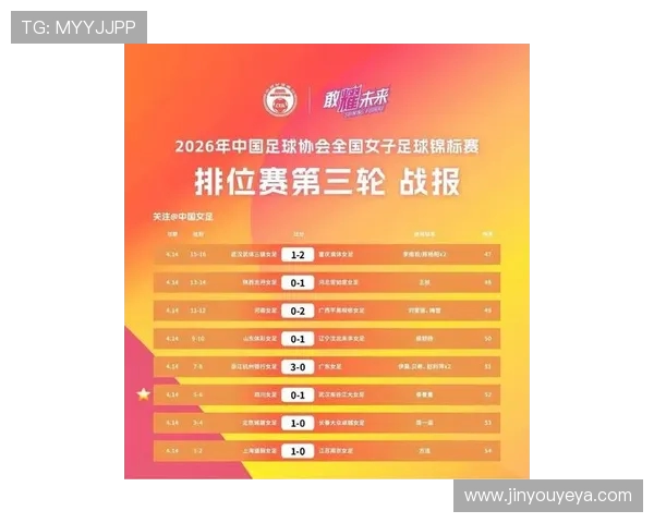武汉足球队在全国速度排行榜中荣登第十名展现出强劲实力与潜力